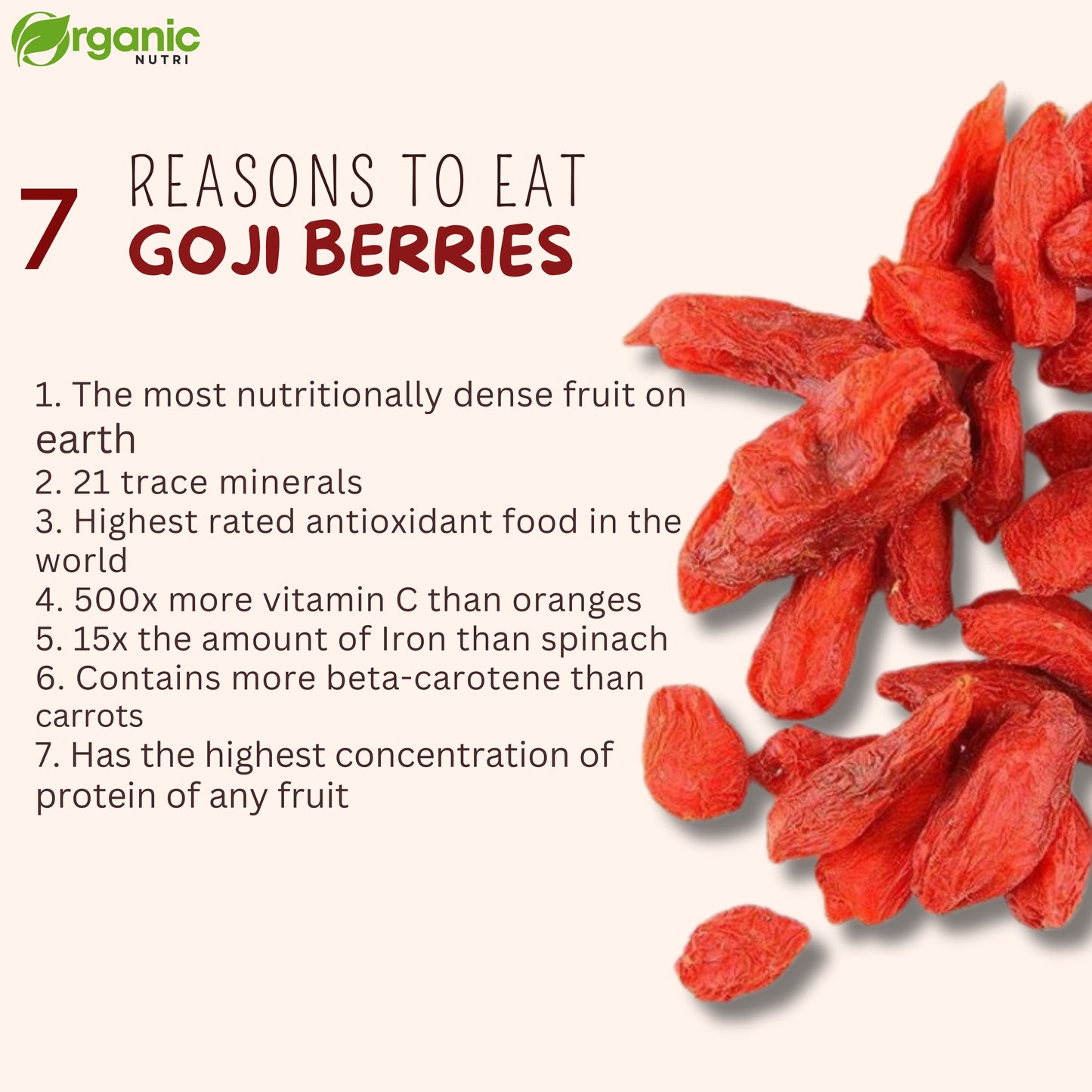Cranberries ,Blueberries & Gojiberries Healthy Super food