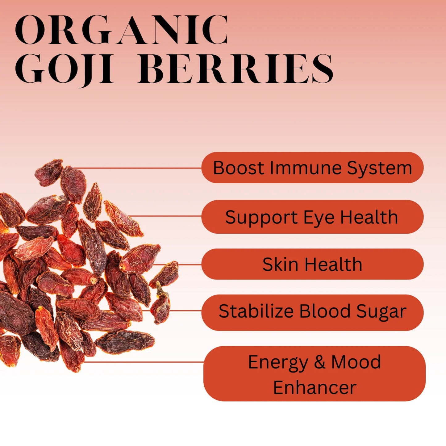 Cranberries ,Blueberries & Gojiberries Healthy Super food